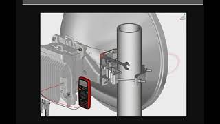 IP20c Antenna Alignment [upl. by Gervais]