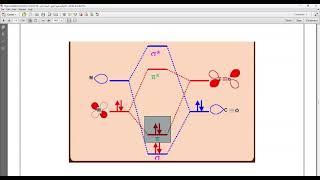 Ch 7 Bonding in MetalCarbonyl and MetalPhosphines [upl. by Calder]