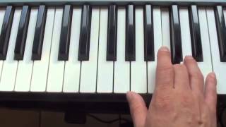 Skrillex  First of the Year Equinox  Piano Riff Tutorial [upl. by Serle849]