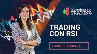 Trading con el RSI Relative Strength Index  Aprende cómo usarlo [upl. by Chamkis]