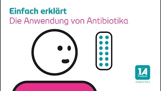 Antibiotika einfach erklärt – ein Erklärvideo von 1 A Pharma [upl. by Wynne261]