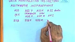 lec 6  Instruction Set  Vocabulary of the Machine Contd [upl. by Mackoff]