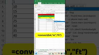 How to Convert Meters to Feet in Excel with CONVERT Function in excel excelshortcuts msexcel [upl. by Roach]