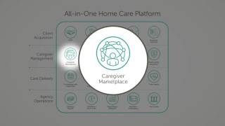 ClearCare Innovation The Caregiver Marketplace [upl. by Munster]