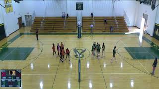 JP Stevens vs Linden JV Girls Volleyball [upl. by Aldora644]