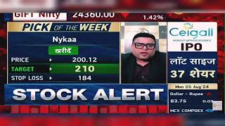 Nykaa Share News Today  Nykaa Share Latest News Today  Nykaa Share Latest News  5th August 202 [upl. by Sumahs597]