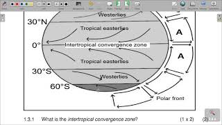 GEOGRAPHY GRADE 11 END OF YEAR REVISION 2023 P1 Part A [upl. by Ynnos]