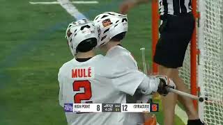 Highlights  Syracuse vs High Point [upl. by Naujtna206]