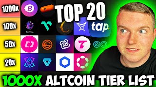 TOP 20 Crypto Altcoins for 10x to 1000x in 2024 DONT MISS OUT Part 2 [upl. by Arze311]