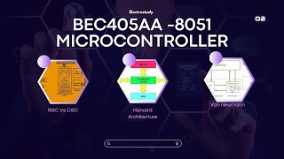 BEC405A 8051 MicrocontrollerVTUBEECEProcessor ArchitectureHardvard Vs PrincetonRISC Vs CISC [upl. by Aknaib]