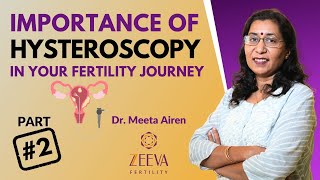 How amp why is Hysteroscopy important 2  Dr Meeta Airen [upl. by Griff]