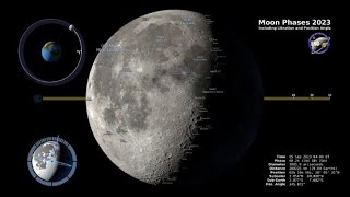 2023 Moon Phases  Northern Hemisphere  4K [upl. by Wendell805]