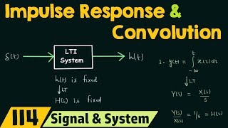 What is an Impulse Response [upl. by Kimberlyn]