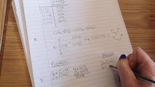 Bond Energy Calculations  GCSE [upl. by Essilevi]