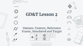 GDampT Lesson 2 Datum Feature Datum Reference Frame Simulated Datum and Datum Target [upl. by Padraig]