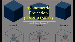 Technical Drawing  Axonometric Projection  Multiple Choice 9 continued for future exams [upl. by Reffinej]