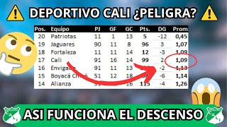 ✅💥ASI FUNCIONA EL DESCENSO EN COLOMBIA  😱⚠️¿El CALI peligra en el descenso [upl. by Eskil]