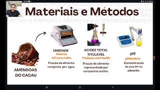 Avaliação da bioacessibilidade lipídica proteica e de compostos fenólicos em chocolates intensos [upl. by Ivetts]