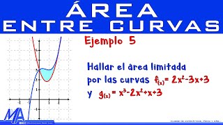 Área entre curvas  Ejemplo 5 [upl. by Nylyoj]