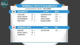 Dandenong District Cricket Association  Turf 1  Round 10  Springvale South v Beaconsfield [upl. by Sedruol]