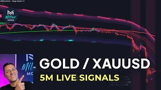 🔴Live GOLD 5Minute Trading Signals  5m XAUUSD Chart  Buy and Sell indicator [upl. by Dugald]