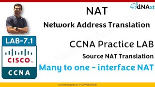 CCNA Practice LAB  NAT  71 Manytoone Interface NAT [upl. by Tellford]