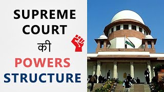 Powers and Structure of Supreme Court of India  Hindi [upl. by Lerud231]