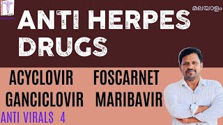 Antiviral Drugs Pharmacology Malayalam Herpes Treatment Acyclovir Chickenpox Herpes Drugs malayalam [upl. by Enehpets79]