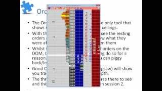 Introduction to Order Flow Analysis for Day Trading  2014 [upl. by Gardal]