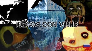 Iceberg De Virus Peligrosos En Videojuegos Y Más ANDROID TIKTOK WINDOWS [upl. by Lauhsoj]