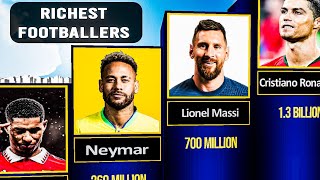 Richest Footballer in the World 2024 [upl. by Fenwick473]