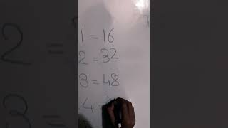 16 Table trick  How to write 16 table  Made by rasam Saini’s [upl. by Doley]