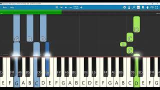 Najareyuda Naa Yesayya Keyboard Notes C Minor 44 Tempo 100 [upl. by Far]