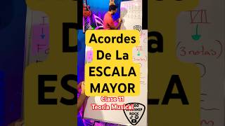 ACORDES de la Escala MAYOR • Armonización Escala Mayor  Clase 11 Teoría Musical [upl. by Villada]