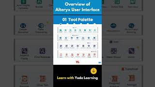 Overview of Alteryx User Interface [upl. by Ratep]