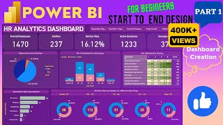 Power BI Dashboard from Start to End Part 1 HR Dashboard  Beginner to Pro  Power BI Project [upl. by Akimak]