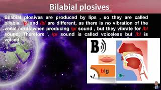 Bilabial plosives [upl. by Nivat628]