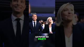 Stratégies du Rassemblement national  Défis et opportunités pour le futur du parti news europe [upl. by Yerocal]