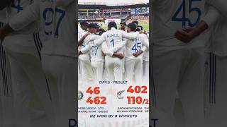 India vs New Zealand 1st Test Match Day 5 Highlights 2024  ind vs nz test highlights indvsnz [upl. by Ennazzus]