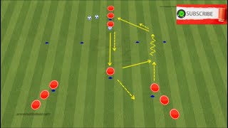 Third Man Run Soccer Drills [upl. by Kalvn]