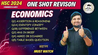 Economics  OneShot MAHA Revision  All IMP Questions Covered  class 12 MH board Commerce amp Arts [upl. by Ecnatsnok603]