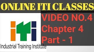 ITI MCQ  VIDEO4  Part1  CHAPTER4 Measurement and Marking Tools  ITI STUDENTS MUST WATCH [upl. by Melton122]