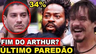 BBB22 ENQUETE UOL APONTA A SAÍDA DE ARTHUR NO ÚLTIMO PAREDÃO COM ELIEZER E DOUGLAS SILVA [upl. by Fleeta402]