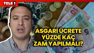 İktidar IMF ile anlaştı mı Murat Kubilay 118 iktisatçının asgari ücret çağrısını anlatıyor [upl. by Harms]