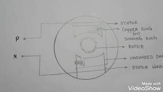 Shaded Pole Induction Motor Construction and Working Tamil [upl. by Aicilat]