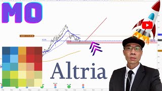 ALTRIA Technical Analysis  Is 48 a Buy or Sell Signal MO Price Predictions [upl. by Akered]