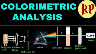 Colorimetric analysisColorimetry Instrumentation applications calibration graph [upl. by Hsekin]