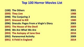 Horror Movies List [upl. by Ahsyak]