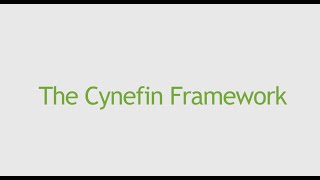 The Cynefin Framework [upl. by Eilyw]