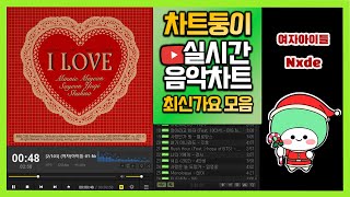 광고없는 실시간 인기차트 2023년 1월 28일 4주차 멜론차트 X노래모음 최신가요 KPOP 플레이리스트 [upl. by Arrol]